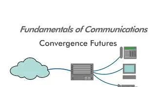 Convergence Futures - 1