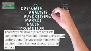 New Jersey Business Directory Introduces Automated Content Marketing System for SMBs
