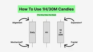 How To Use 1H/30M Candles