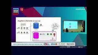 S&eacute;curisez vos projets avec le SBOM et renforcez votre conformit&eacute; au CRA et &agrave; NIS2
