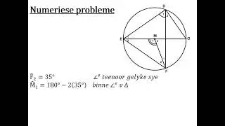 Hfst9 Oef5 Probleme met veranderlikes