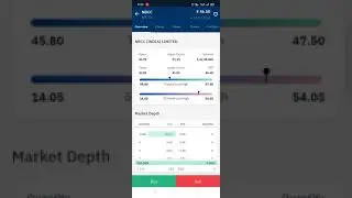 NBCC target price short term