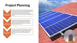 Performance Monitoring Plan for a 15 MW Hybrid V1