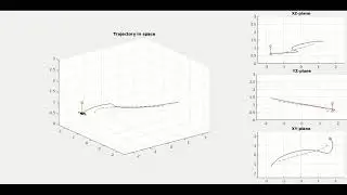 UAV+Inverted Pendulum Trajectory Control