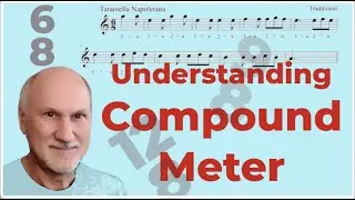 Compound Time Signatures. Book 1, Ch. 15.