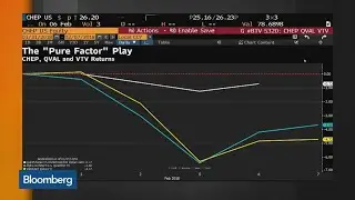 Smart-Beta ETFs That Thrive in Volatile Markets