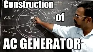 20. AC Generator - Construction