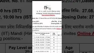 IIT Mandi Vacancy&rsquo;s #shorts #jobs