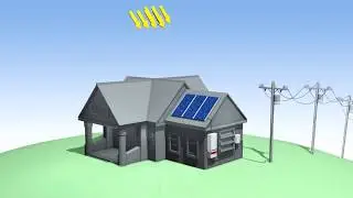 How home solar power system works
