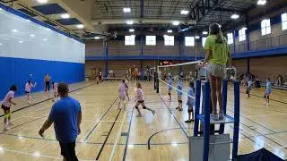 Set 1 (Clip 2/2)