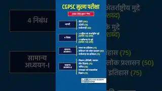 Cgpsc मुख्य परीक्षा Syllabus... #cgpscsyllabus #cgpsc  #education #cgpscprelims #cgpsc_mains