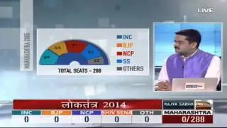 Loktantra 2014 - Assembly Elections (Live Coverage: 7 a.m. to 8 a.m.)