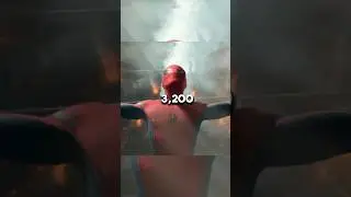 Человек-паук против Капитана Америки: кто сильнее?