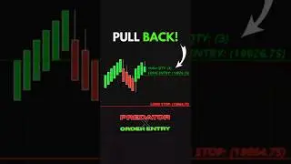 Pullback Entry