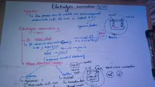 Electrolyte dissociation|Ionization|Difference between|| Ionization and dissociation||
