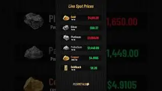 🚨 Gold & Silver Spot Price Update Today (Oct 9, 2025) | Live Precious Metals Prices
