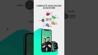 GOQii | Enter the ecosystem of good health with smart vital lite