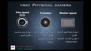 Mastering Vray Lighting & Materials - 09 3D Max 2016 physical camera