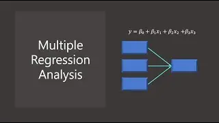 Data Science for Everyone 9-4 Multiple Regression Analysis