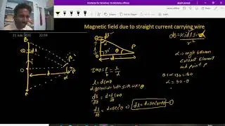 derivation of magnetic field due to infinite wire