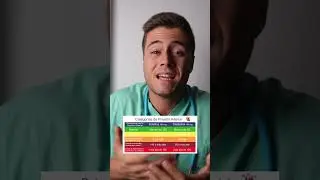 Rangos de Tensi&oacute;n Arterial