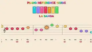 La Bamba - Ritchie Valens | Easy Piano Tutorial for Kids - Beginner Color Sheet Music