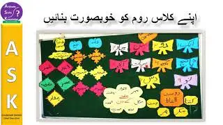 Classroom Organization Ideas for Teachers: Subject wise Display Organize The Classroom!