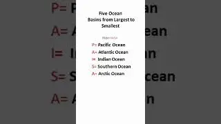 ocean basins trick to remember#geography shortcut