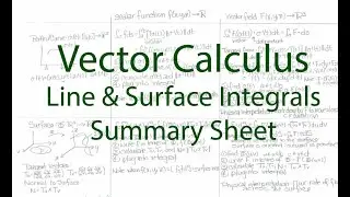 Vector Calculus Ch: Path And Surface Integrals, A Summary Chart