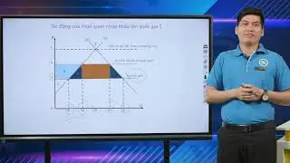 Kinh tế học quốc tế - Chương 3: Chính sách thuế quan - Phần 2. GV Nguyễn Văn Nên