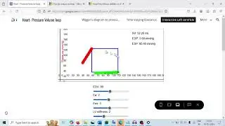 Interactive pressure volume rectangles