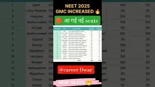 🔴 MCC ROUND 2000+ SEATS INCREASED 🔥  I #neet #short #shortvideo #shorts #trending #viral #mbbs #mcc