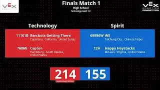 11101B 7686B vs 69996W 12H | 2023 VEX Worlds | Dome Finals-1 | Spin Up | 11101B