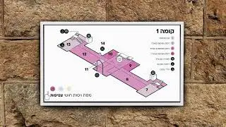 Interactive Map Simulation