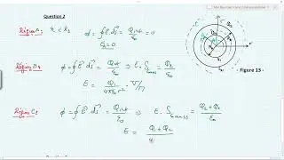 Exercice théorème de Gauss