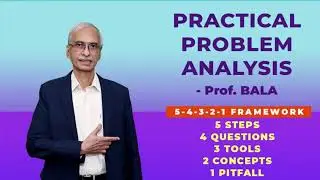 The 54321 Framework | Practical Problem Analysis | Online Video Course