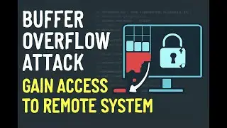 1.7: Perform Buffer Overflow Attack to Gain Access to a Remote System