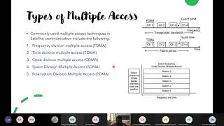 Session 25 20210407 044505 Meeting Recording satellite communication ashish p