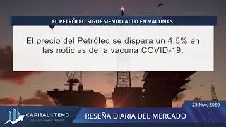 CapitalXtend SP - Rese&ntilde;a diaria del mercado 25-11-2020