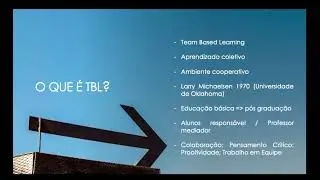 Aprendizagem Baseada em Equipes (TBL)