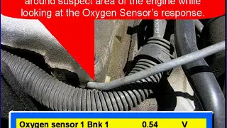45 Ford Diagnostics: Engine Mechanical Tests - Scan Data for Vacuum Leak