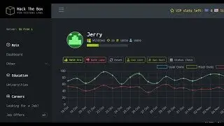 HackTheBox Jerry CTF Walkthrough - Ethical Hacking Tutorials