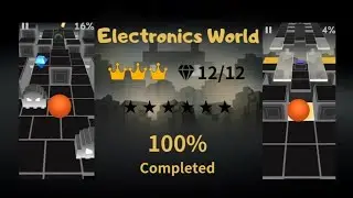 Sunset World - Electronics World 電子世界 | ⭐⭐⭐⭐⭐⭐