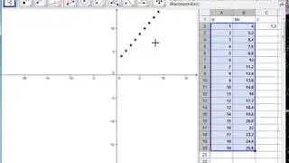 Tutoriel 1 Suite Arithmétique  avec Geogebra