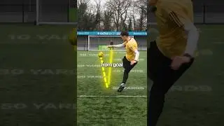 Shirt Number = Distance to Score