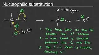 Halogenoalkanes | A-Level Chemistry | 3.3.3