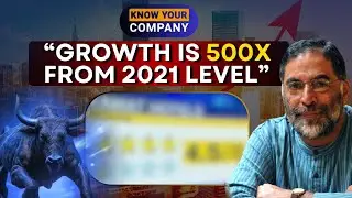 Kamat Hotels Eyes Massive Expansion: 500X Growth & New Hotel Pipeline | Know Your Company