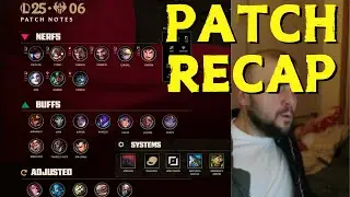 PATCH 25.06 RUNDOWN (15.6)