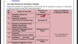 LATEST NOTIFICATION-Combined Engineering Services Examination FULL DETAILS