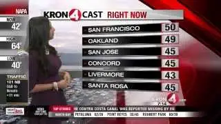 Thursday Weather Forecast